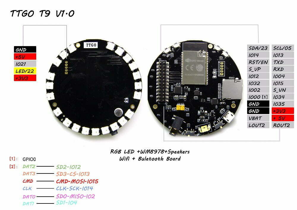 TTGO TAudio T9 V1.2 ESP32 Audio Modul rund – Bild 5