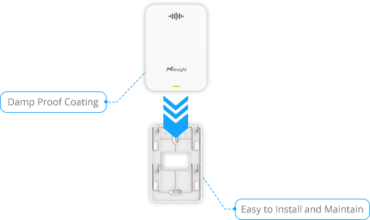 GS301 – Milesight WC Geruchsdetektor – Bild 2