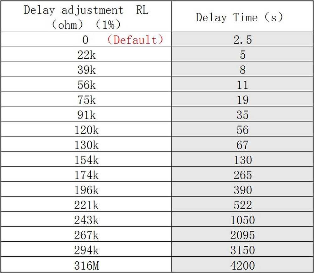MH-SR602 PIR Bewegungsmelder, Bewegunssensor – Bild 8